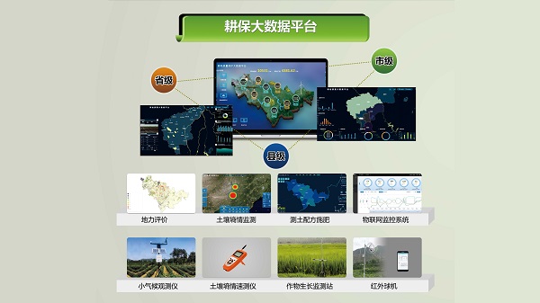 耕保大數(shù)據(jù)平臺(tái) 耕保大數(shù)據(jù)平臺(tái)